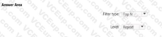 Microsoft PL-300 image Question 79 106336 10052024010716000000