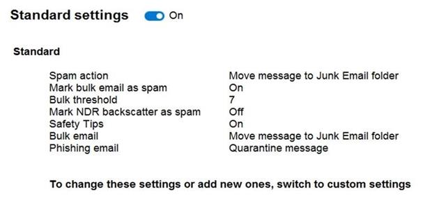 Microsoft MS-203 image Question 38 104526 10052024010522000000