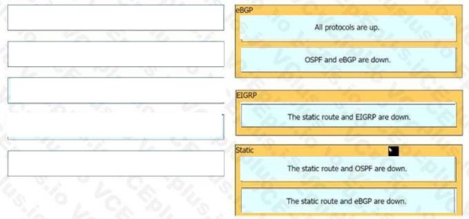 Cisco 200-301 image answer Question 70 110446 10072024124422000