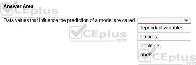Microsoft AI-900 image Question 54 84284 09262024054219000
