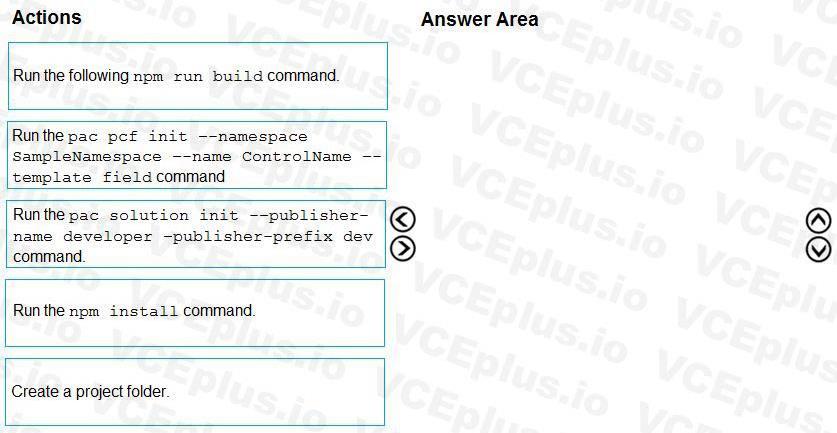 Microsoft PL-400 image Question 46 106697 10052024010735000