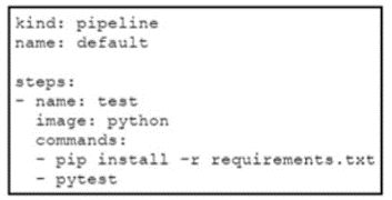 Cisco 300-910 image Question 116 115287 10102024232858000000