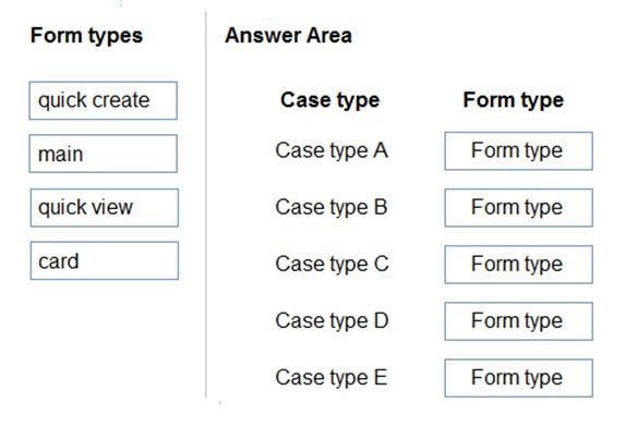 Question 47