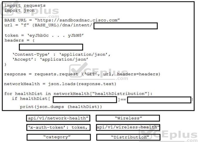 Cisco 350-901 image Question 45 118357 10102024113131000