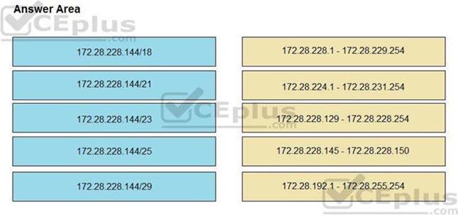 Cisco 200-301 image Question 2 110378 10072024124422000