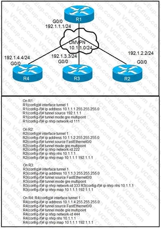 Cisco 300-410 image Question 31 110977 10072024005413000000