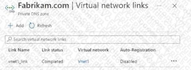 Microsoft AZ-700 image Question 57 87913 10022024015514000000