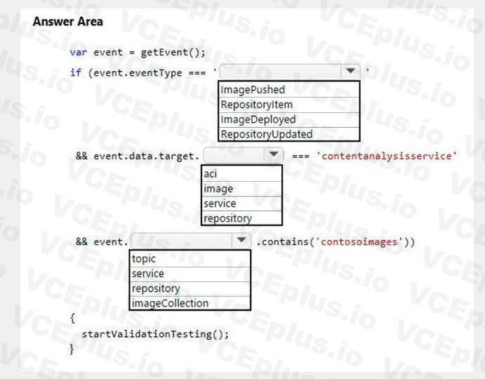 Microsoft AZ-204 image Question 61 86132 10022024015000000