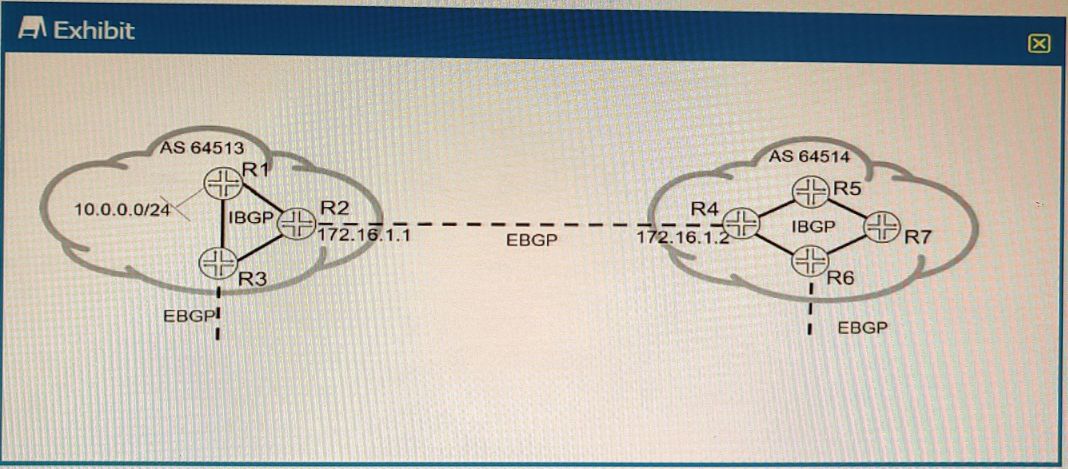 Juniper JN0-664 image Question 23 51090 09182024211332000000