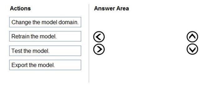Microsoft AI-102 image Question 11 83962 09262024054204000