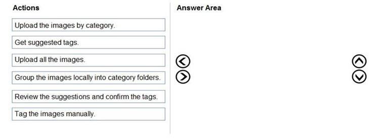 Microsoft AI-102 image Question 59 83989 09262024054204000