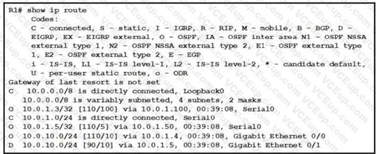 Cisco 200-301 image Question 437 109945 10072024004421000000