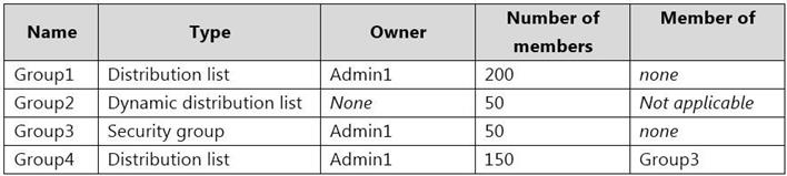 Microsoft MS-203 image Question 52 104385 10052024010521000000