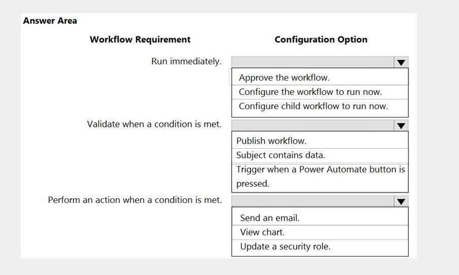 Microsoft PL-200 image Question 42 106002 10052024010700000