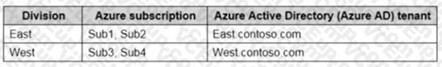 Microsoft AZ-305 image Question 80 86584 10022024015024000000