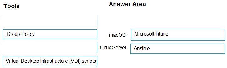 Question 260