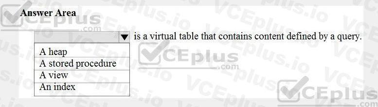 Microsoft DP-900 image Question 53 90669 10022024020007000