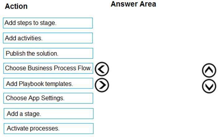 Question 180