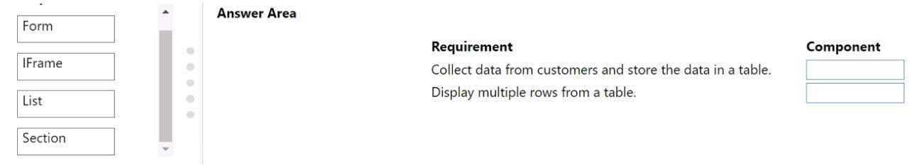 Microsoft PL-900 image Question 57 107580 10052024010822000