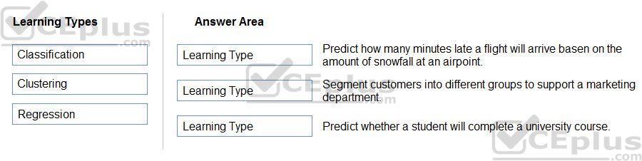 Question 80