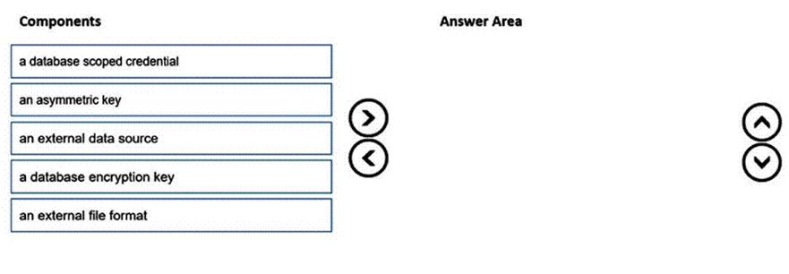 Question 160