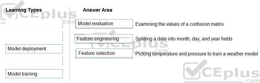 Question 81