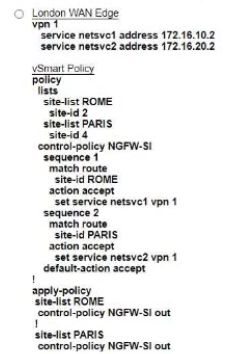 Cisco 300-415 image Question 227 111743 10072024005822000000