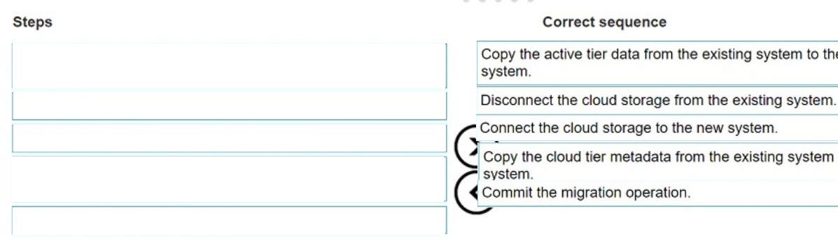 DELL D-PDD-DY-23 image answer Question 5 124952 11012024014528000
