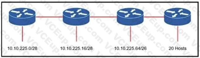 Cisco 200-301 image Question 300 109808 10072024004420000000
