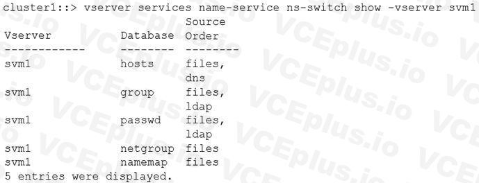 Network Appliance NS0-194 image Question 37 79249 09232024011646000000