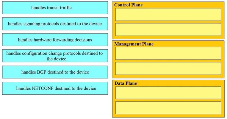 Question 191