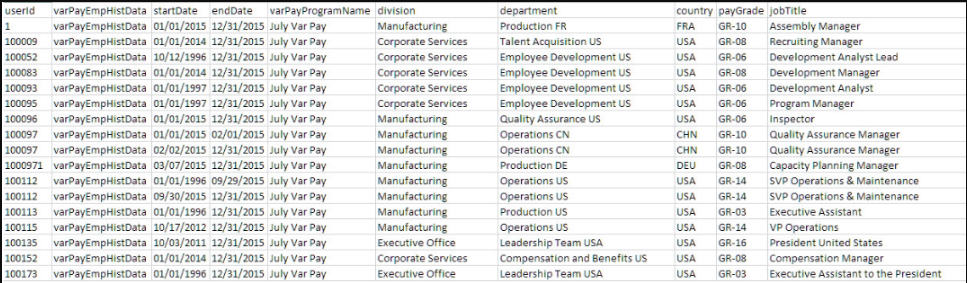 SAP C_THR87_2405 image Question 60 124090 10312024191553000000