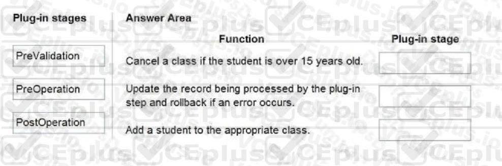 Question 155