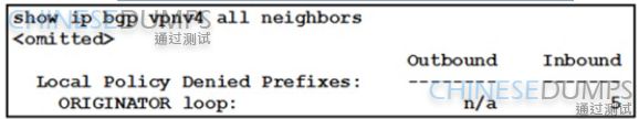 Cisco 300-510 image Question 209 63879133850295398545483