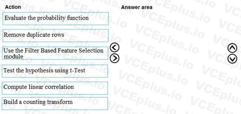 Question 48