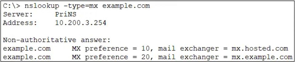 Fortinet NSE6_FML-7.2 image Question 14 26712 09182024190526000000
