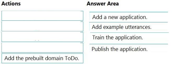 Microsoft AI-102 image answer Question 21 84010 09262024054204000