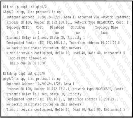 Cisco 200-301 image Question 242 109750 10072024004420000000