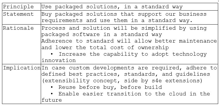 SAP P_SAPEA_2023 image Question 1 124671 10312024191850000000