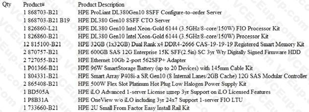 HP HPE0-V14 image Question 39 13141 09162024180419000000