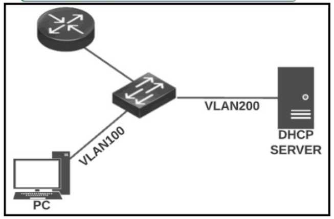 Cisco 300-410 image Question 554 111500 10072024005414000000
