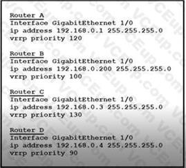 Cisco 350-401 image Question 580 115879 10102024232943000000
