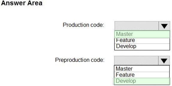 Question 120