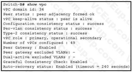 Cisco 300-615 image Question 3 113184 10072024010022000000