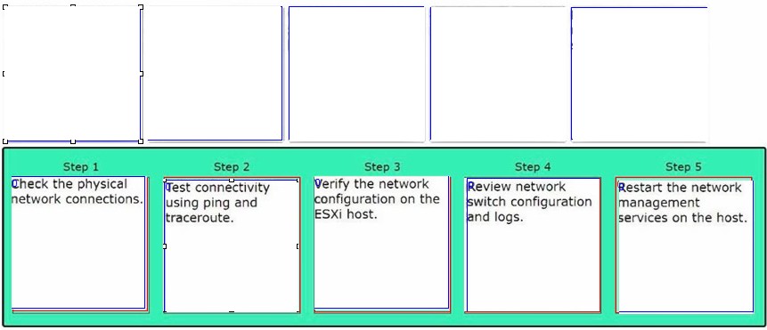 VMware 2V0-11.25 image answer Question 11 148049 05272025070642000
