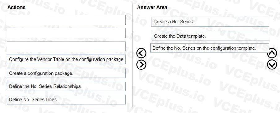 Question 109