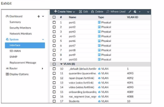 Fortinet NSE7_LED-7.0 image Question 19 63880536989368413629042
