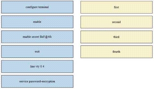 Cisco 200-301 image Question 27 110403 10072024124422000
