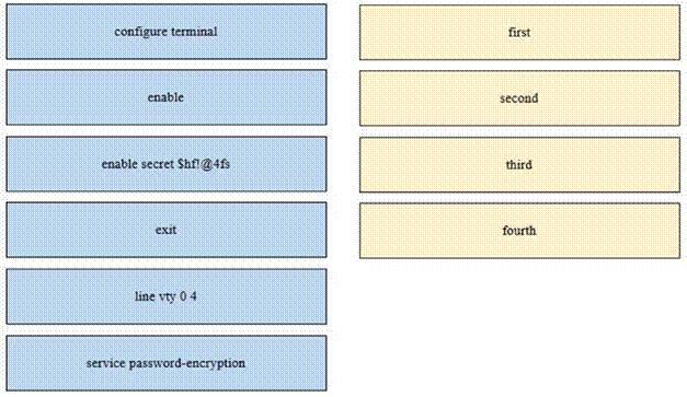 Cisco 200-301 image Question 27 110403 10072024124422000