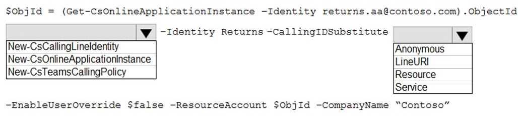 Microsoft MS-721 image Question 14 105061 10052024010610000